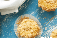 Muffin Mastery