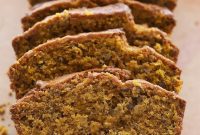 Spiced Pumpkin Pecan Loaf