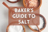 Mastering Salt: A Home Baker’s Handbook