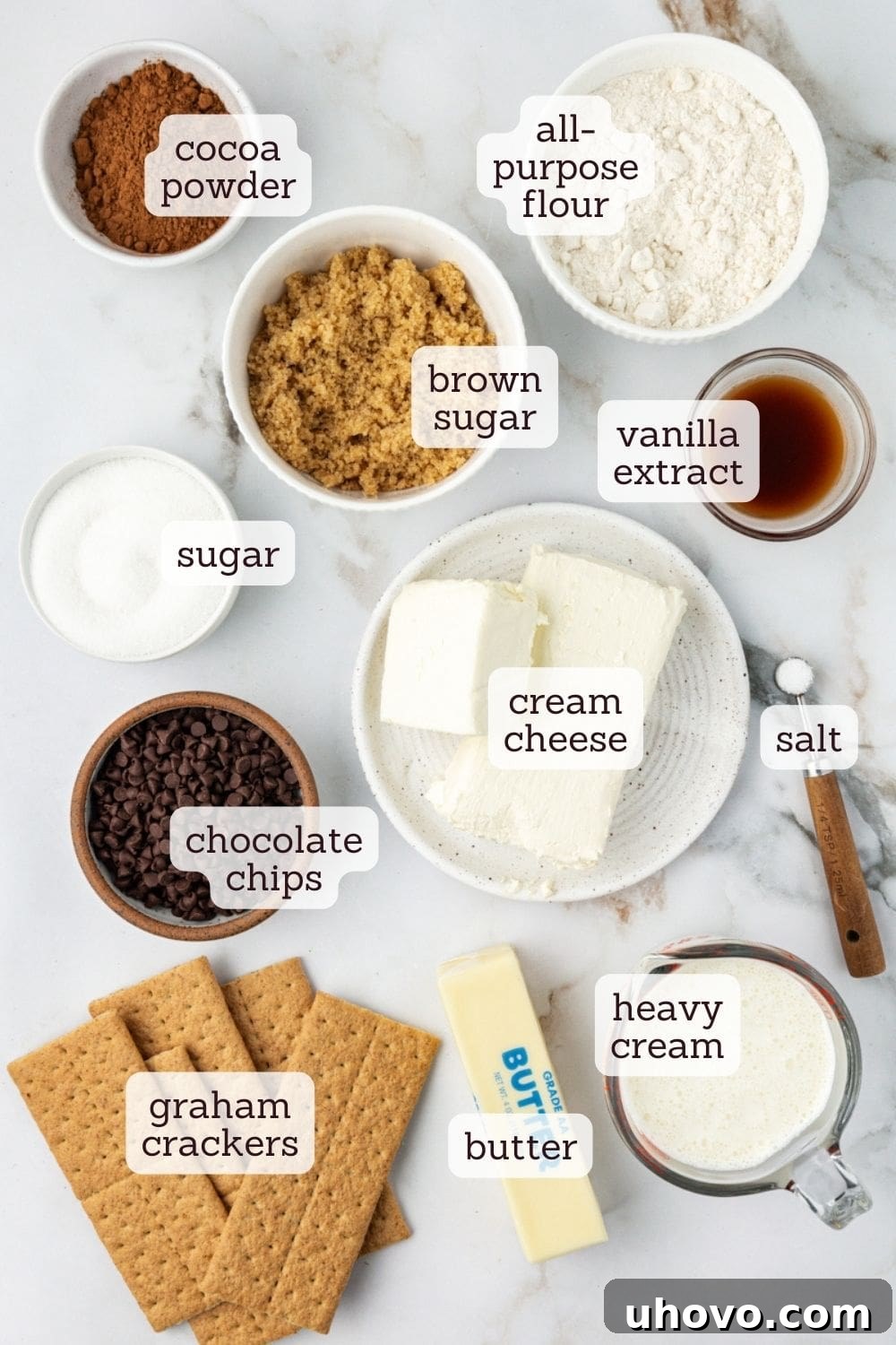 Overhead view of various ingredients for chocolate cookie dough cheesecake with labels