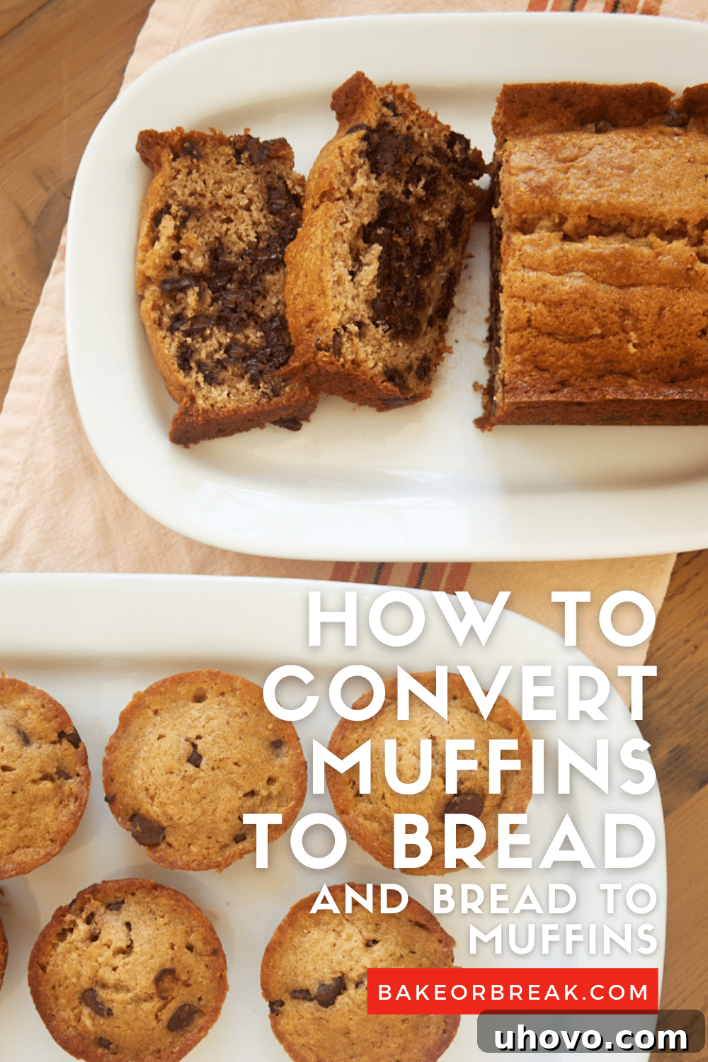How to Convert Muffins to Bread and Bread to Muffins bakeorbreak.com